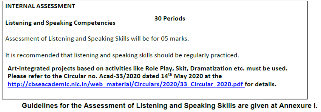 CBSE-Class-9-Syllabus-for-English