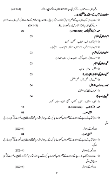 CBSE-Class-9-Urdu-Course-A-Syllabus-2023-2024-2