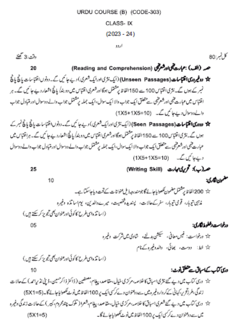 CBSE-Class-9-Urdu-Course-A-Syllabus-2023-2024-4