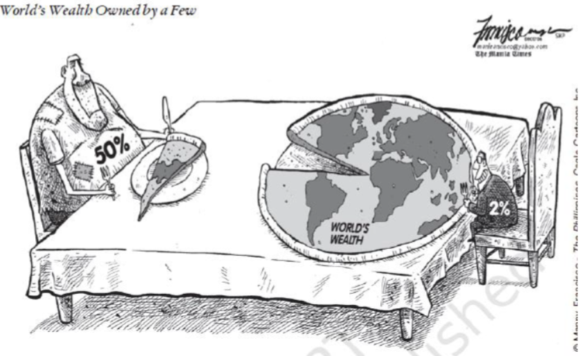 Class 10 Social Science Civics Outcomes of Democracy