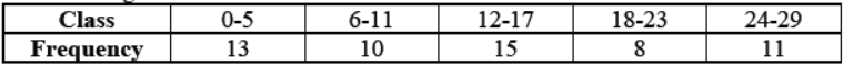 cbse-class-10-mathematics-sample-paper-set-r