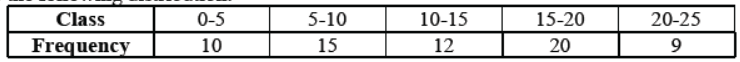 cbse-class-10-mathematics-sample-paper-set-s