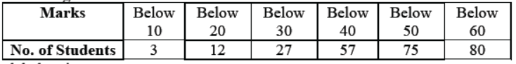 cbse-class-10-mathematics-sample-paper-set-t