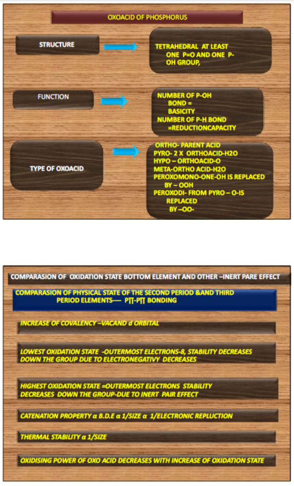 cbse-class-12-chemistry-problem-solving-techniques