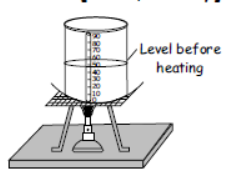 cbse-class-3-dcience-water-mcqs