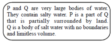 cbse-class-3-dcience-water-mcqs