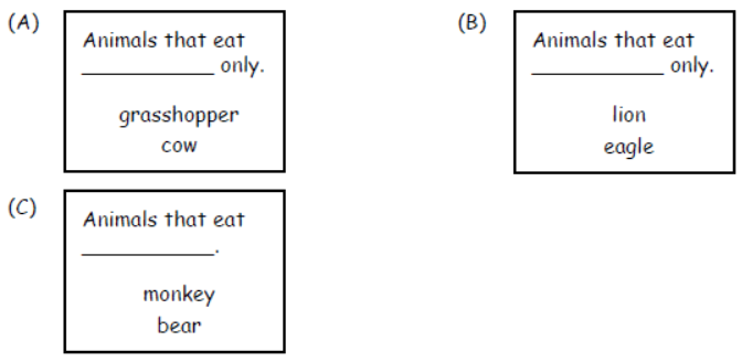 cbse-class-3-science-animal-life-mcqs