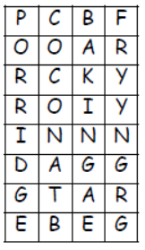 cbse-class-3-science-food-mcqs