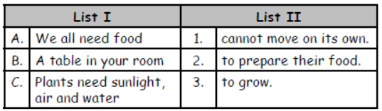 cbse-class-3-science-living-and-non-living-things-msqs