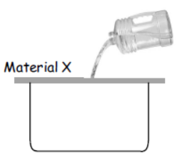 cbse-class-3-science-matter-and-material-mcqs