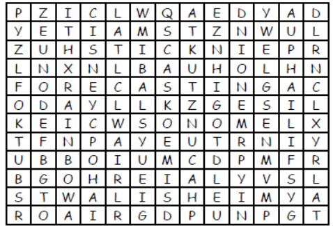 cbse-class-3-science-weather-mcqs