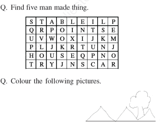 CBSE-Class-2-EVS-man-made-thing