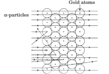 CBSE-Class-9-Chemistry-Structure-Of-Atom-Worksheet-Set-A