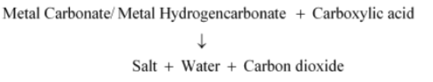Class-10-NCERT-Solutions-Carbon-and-its-Compounds-6