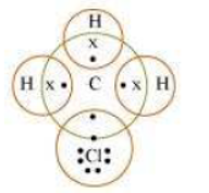 Class-10-NCERT-Solutions-Carbon-and-its-Compounds-7