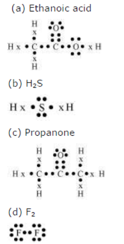 Class-10-NCERT-Solutions-Carbon-and-its-Compounds-8