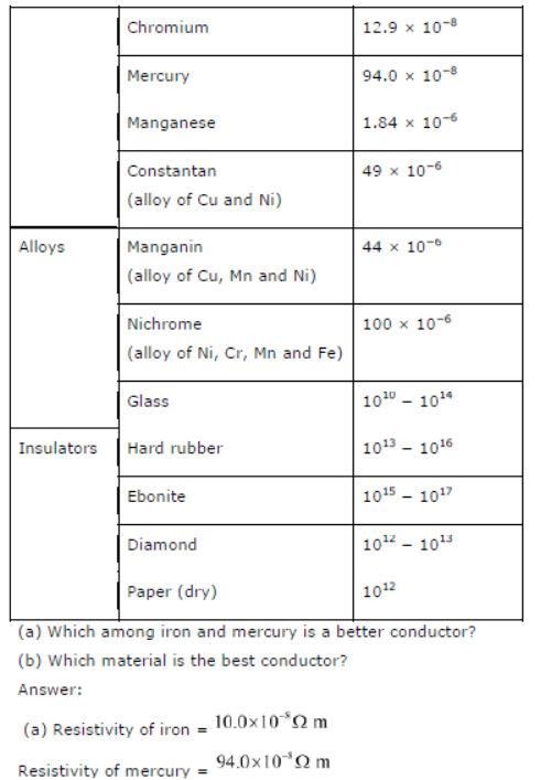 Class-10-NCERT-Solutions-Electricity-5