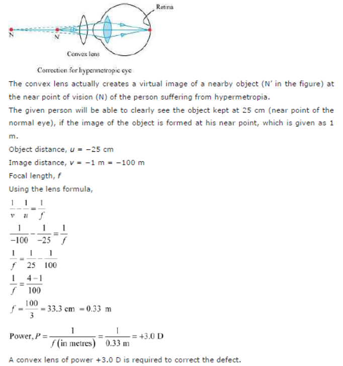 Class-10-NCERT-Solutions-Human-Eye-and-Colourful-World-4