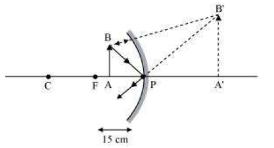 Class-10-NCERT-Solutions-Light-Reflection-and-Refraction-10
