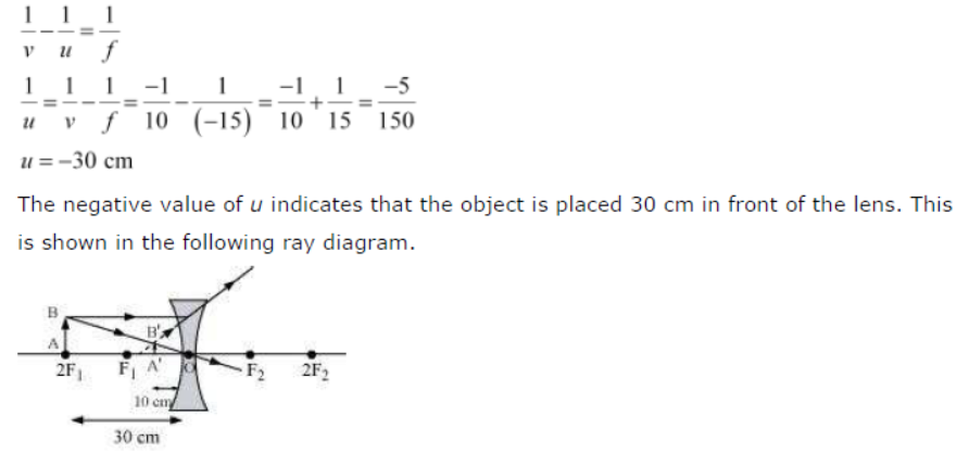 Class-10-NCERT-Solutions-Light-Reflection-and-Refraction-15