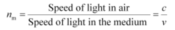 Class-10-NCERT-Solutions-Light-Reflection-and-Refraction-7
