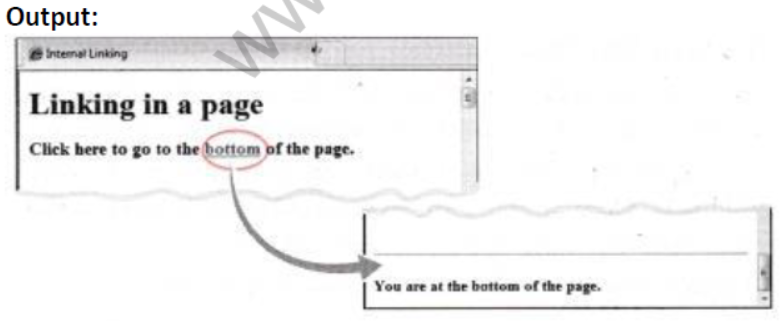NCERT-Solutions-Class-10-Foundation-of-Information-Technology-Inserting-Images-and-Links-in-HTML-4
