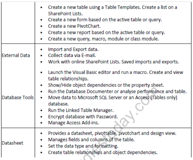 NCERT-Solutions-Class-10-Foundation-of-Information-Technology-Microsoft-Access-5