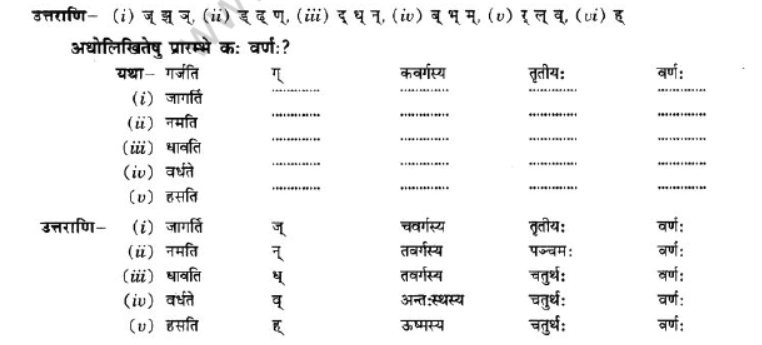 NCERT-Solutions-Class-10-Sanskrit-Chapter-1-Sandhi-22