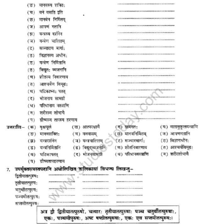 NCERT-Solutions-Class-10-Sanskrit-Chapter-3-Samasa-5