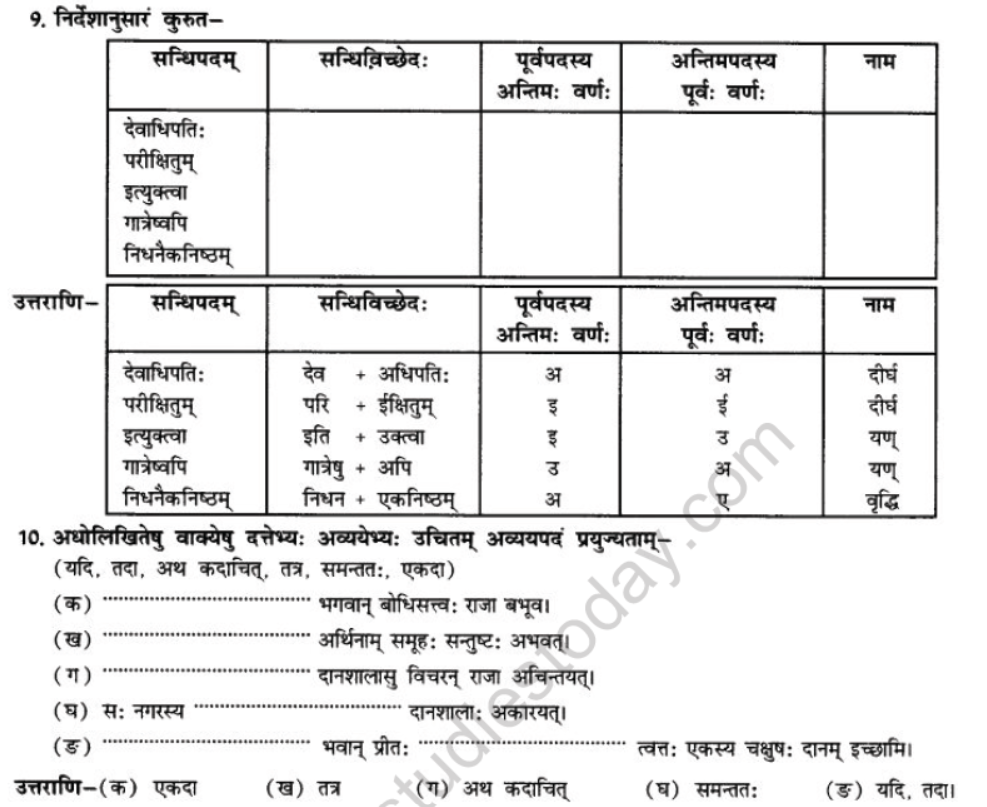 NCERT-Solutions-Class-10-Sanskrit-Chapter-4-Nasti-Tyagsamay-Sukham-29