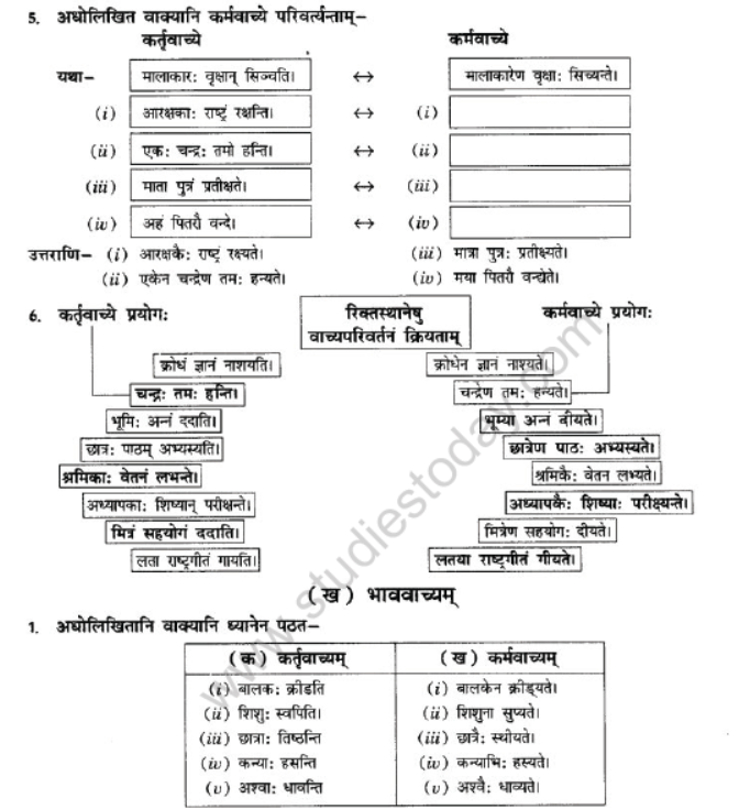 NCERT-Solutions-Class-10-Sanskrit-Chapter-5-Vachyam-5