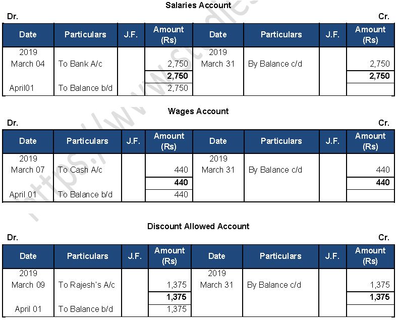 ""TS-Grewal-Accountancy-Class-11-Solution-Chapter-11-Special-Purpose-Books-II-Othe- Book-11