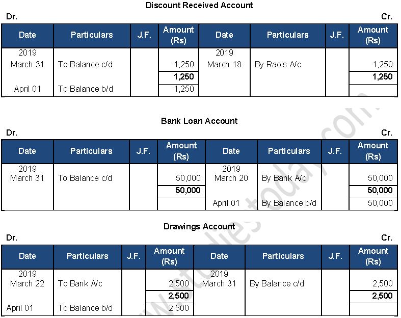 ""TS-Grewal-Accountancy-Class-11-Solution-Chapter-11-Special-Purpose-Books-II-Othe- Book-12