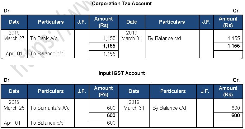 ""TS-Grewal-Accountancy-Class-11-Solution-Chapter-11-Special-Purpose-Books-II-Othe- Book-13