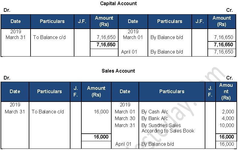""TS-Grewal-Accountancy-Class-11-Solution-Chapter-11-Special-Purpose-Books-II-Othe- Book-14