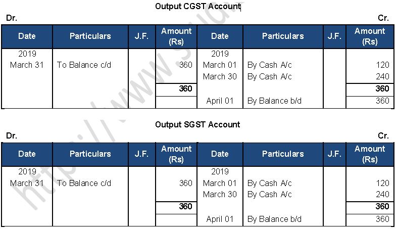 ""TS-Grewal-Accountancy-Class-11-Solution-Chapter-11-Special-Purpose-Books-II-Othe- Book-15