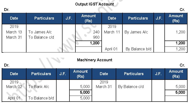 ""TS-Grewal-Accountancy-Class-11-Solution-Chapter-11-Special-Purpose-Books-II-Othe- Book-16