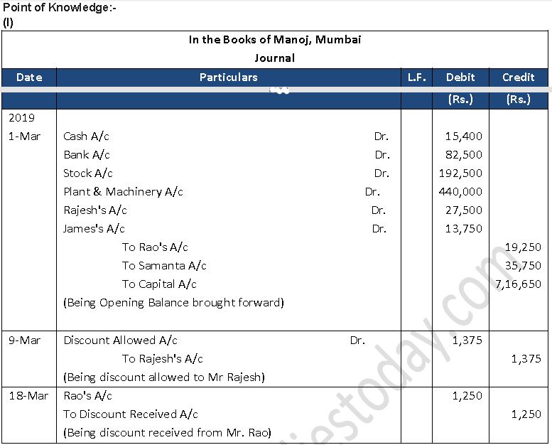 ""TS-Grewal-Accountancy-Class-11-Solution-Chapter-11-Special-Purpose-Books-II-Othe- Book-19