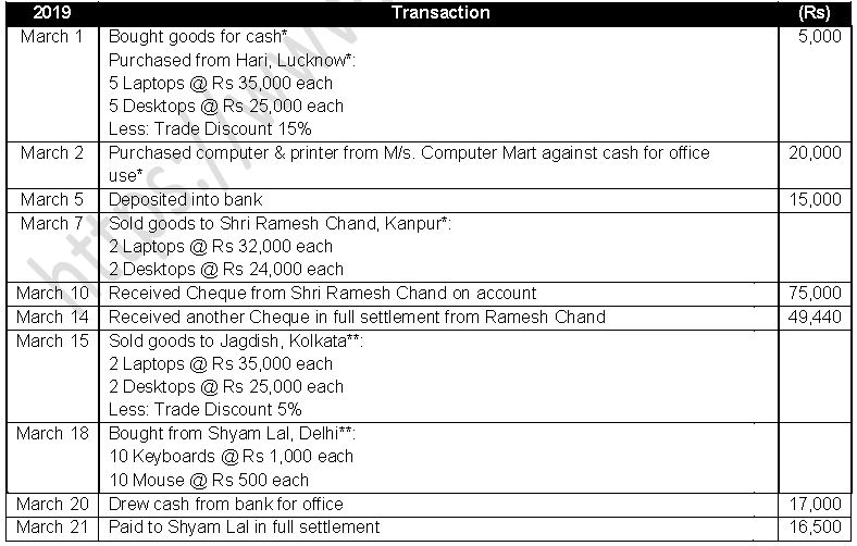 ""TS-Grewal-Accountancy-Class-11-Solution-Chapter-11-Special-Purpose-Books-II-Othe- Book-20