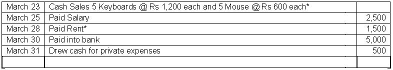 ""TS-Grewal-Accountancy-Class-11-Solution-Chapter-11-Special-Purpose-Books-II-Othe- Book-21