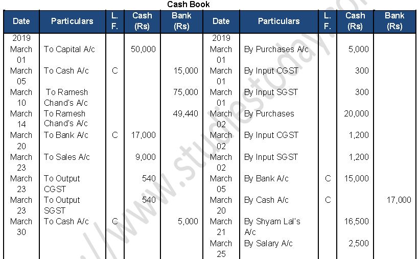 ""TS-Grewal-Accountancy-Class-11-Solution-Chapter-11-Special-Purpose-Books-II-Othe- Book-22