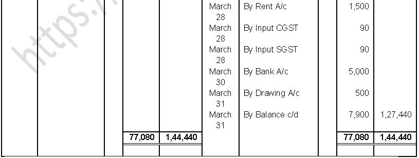 ""TS-Grewal-Accountancy-Class-11-Solution-Chapter-11-Special-Purpose-Books-II-Othe- Book-23