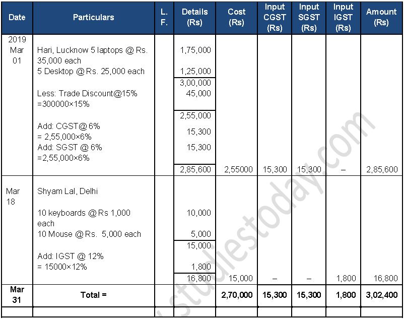 ""TS-Grewal-Accountancy-Class-11-Solution-Chapter-11-Special-Purpose-Books-II-Othe- Book-24