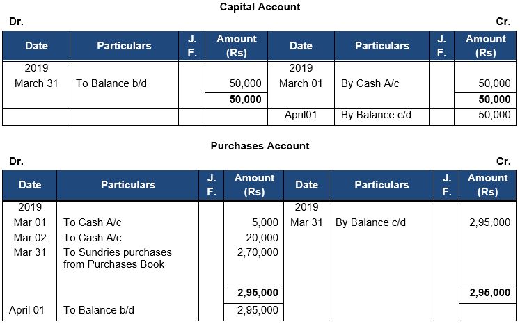 ""TS-Grewal-Accountancy-Class-11-Solution-Chapter-11-Special-Purpose-Books-II-Othe- Book-28