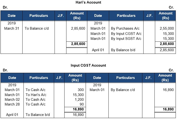 ""TS-Grewal-Accountancy-Class-11-Solution-Chapter-11-Special-Purpose-Books-II-Othe- Book-29