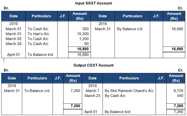 ""TS-Grewal-Accountancy-Class-11-Solution-Chapter-11-Special-Purpose-Books-II-Othe- Book-30