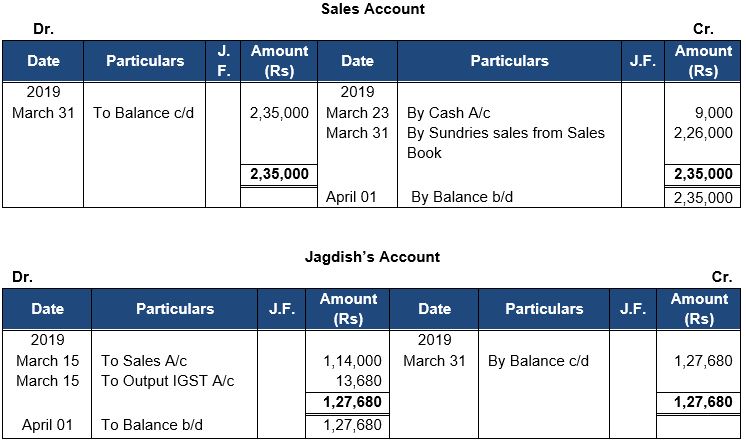 ""TS-Grewal-Accountancy-Class-11-Solution-Chapter-11-Special-Purpose-Books-II-Othe- Book-32