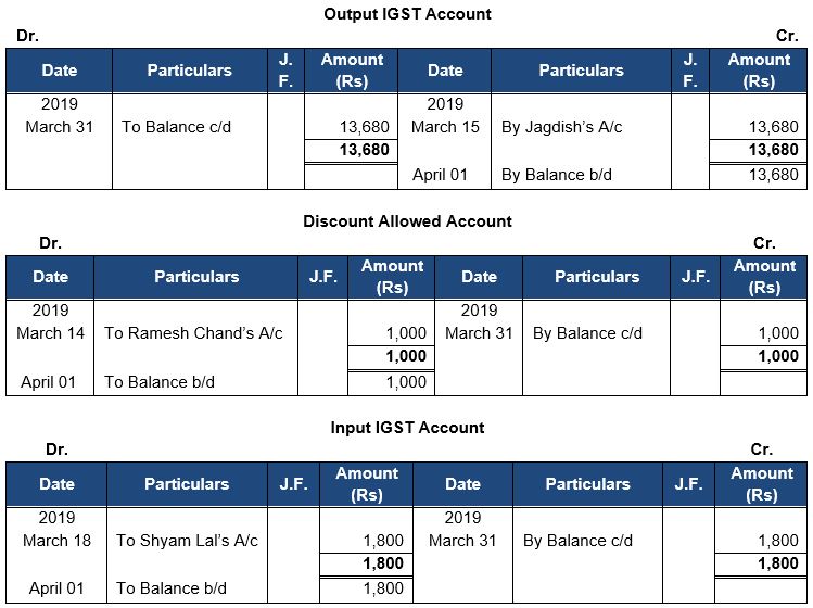 ""TS-Grewal-Accountancy-Class-11-Solution-Chapter-11-Special-Purpose-Books-II-Othe- Book-33