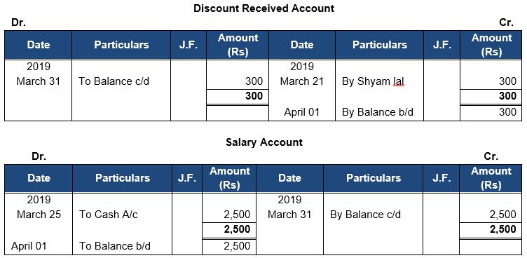 ""TS-Grewal-Accountancy-Class-11-Solution-Chapter-11-Special-Purpose-Books-II-Othe- Book-35