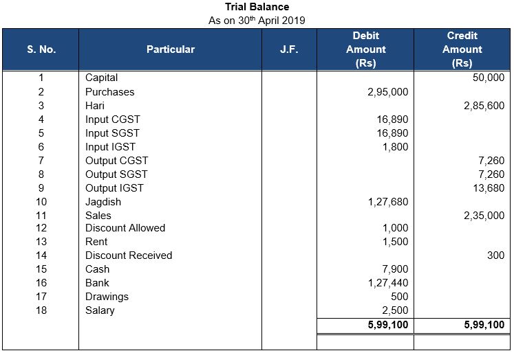 ""TS-Grewal-Accountancy-Class-11-Solution-Chapter-11-Special-Purpose-Books-II-Othe- Book-36